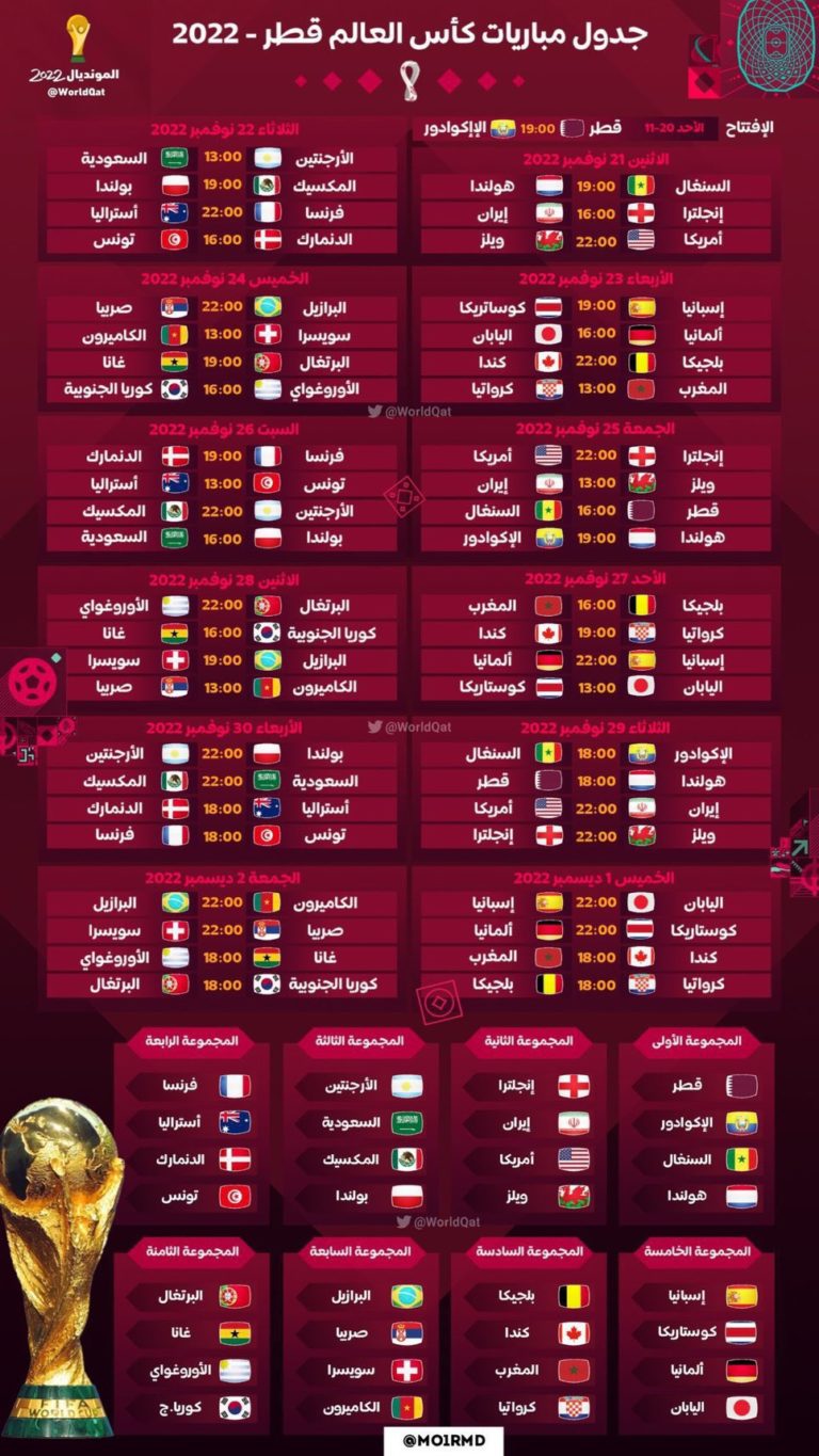 جدول مباريات كاس العالم/ قطر 20/11/2022