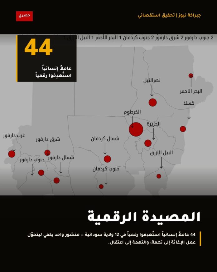 المصيدة الرقمية